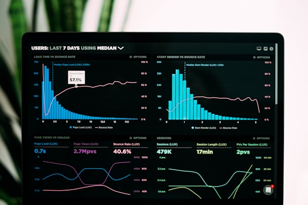 API Analytics Dashboard